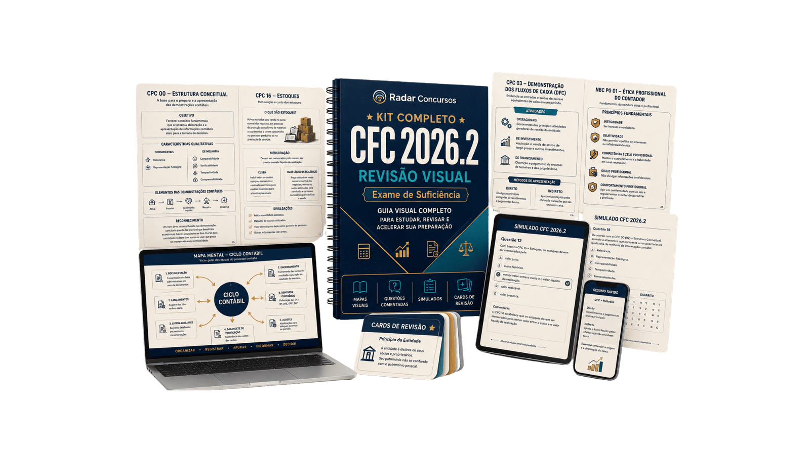 Mockup do Kit Visual CFC com mapas mentais, cards, simulado e materiais de revisão